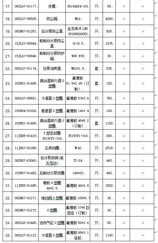 1588840044734354.png image.png