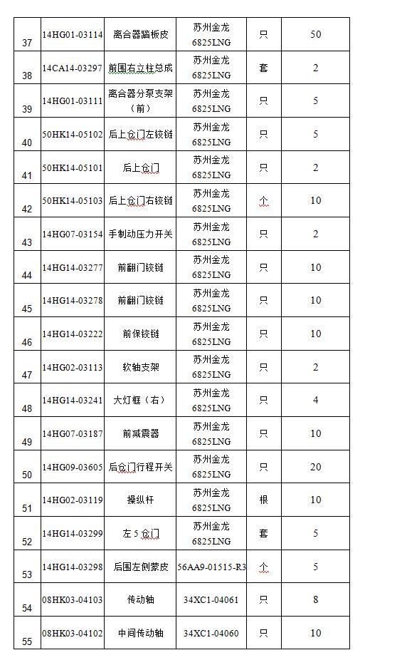 1589345762464887.jpg 3.jpg