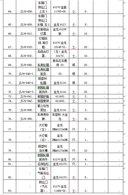 1594887235373922.png image.png