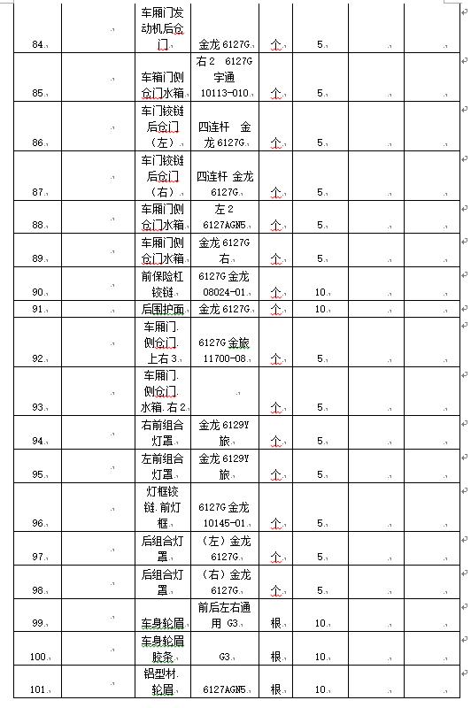 1594887254527504.png image.png