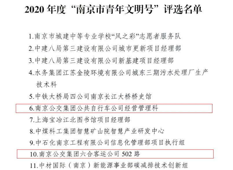 青年文明號(hào)2.jpg 青年文明號(hào)2.jpg